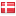 clickcph.dk hosted country